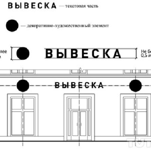 У Мінску прынялі адзіныя правілы рэкламнага афармлення горада. Што зараз зменіцца