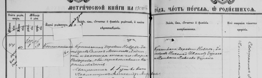 Метрыка аб хросьце Канстантына Хадзінскага ў 1900 годзе Метрыка аб хросьце Канстантына Хадзінскага ў 1900 годзе