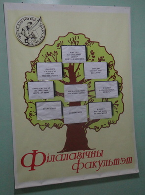 «Дрэва» філфака. «Дрэва» філфака.