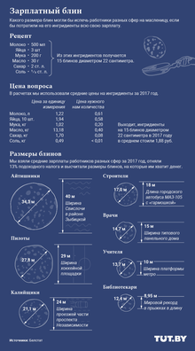2018.02.14_c9_s4_3_maslenitsa_crepes_dsk.png 2018.02.14_c9_s4_3_maslenitsa_crepes_dsk.png