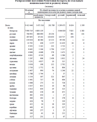 1/4 2020_09_12_volha_siamaszka_vnu_anisim_1.png