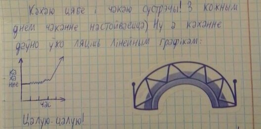 Той самы графік кахання Той самы графік кахання