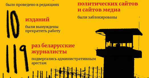 Распальванне варожасці, нявыплата падаткаў, здрада дзяржаве — як улада знішчае свабоду слова