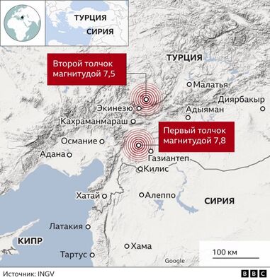 Крыніца INGV Крыніца INGV