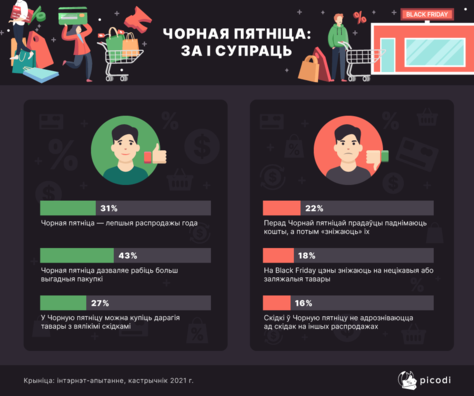 2_chornaja_piatnica_za_i_suprac.png 2_chornaja_piatnica_za_i_suprac.png