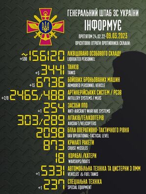 Малюнак Генштаба УСУ Малюнак Генштаба УСУ