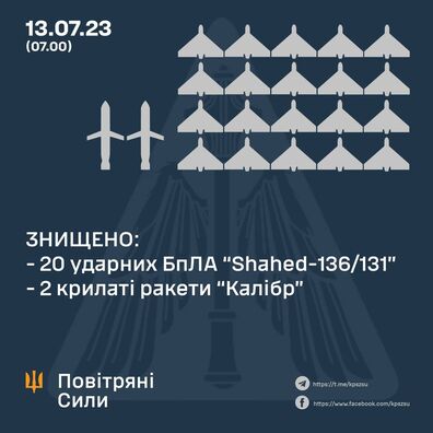 Інфаграфіка Генштаба Украіны — GeneralStaff.ua Інфаграфіка Генштаба Украіны — GeneralStaff.ua