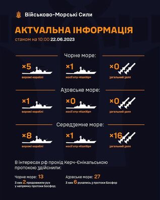 Інфаграфіка ﻿Генштаба Украіны — GeneralStaff.ua﻿﻿﻿﻿﻿﻿