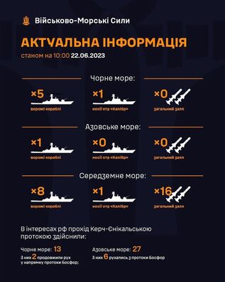 Інфаграфіка Генштаба Украіны — GeneralStaff.ua Інфаграфіка Генштаба Украіны — GeneralStaff.ua