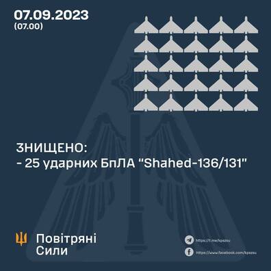 Інфаграфіка Генштаба УСУ Інфаграфіка Генштаба УСУ