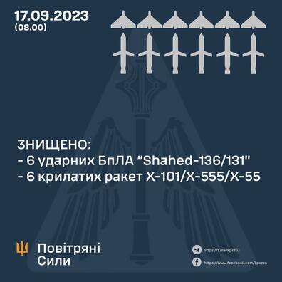 Інфаграфіка Генштаба УСУ Інфаграфіка Генштаба УСУ