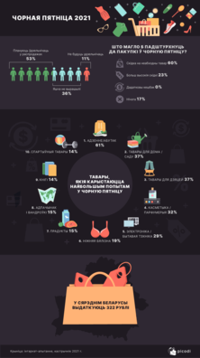 3_chornaja_piatnica_2k21.png 3_chornaja_piatnica_2k21.png