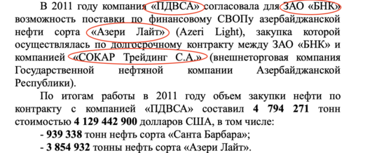 Дакумент прадаставіла крыніца з беларускіх дзяржорганаў Дакумент прадаставіла крыніца з беларускіх дзяржорганаў