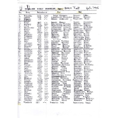 Спіс дзяцей, народжаных савецкімі жанчынамі ў Будзё Спіс дзяцей, народжаных савецкімі жанчынамі ў Будзё