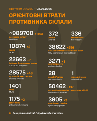 502582399_1057877413192003_8074949478335269959_n.jpg 502582399_1057877413192003_8074949478335269959_n.jpg