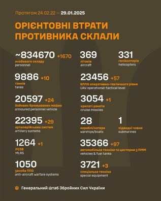 _rosijan_na_fronti_29_siczni_2025.jpg _rosijan_na_fronti_29_siczni_2025.jpg