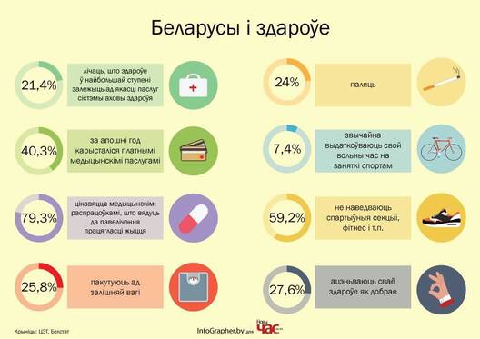 belarusy_i_zdaroue.jpg belarusy_i_zdaroue.jpg