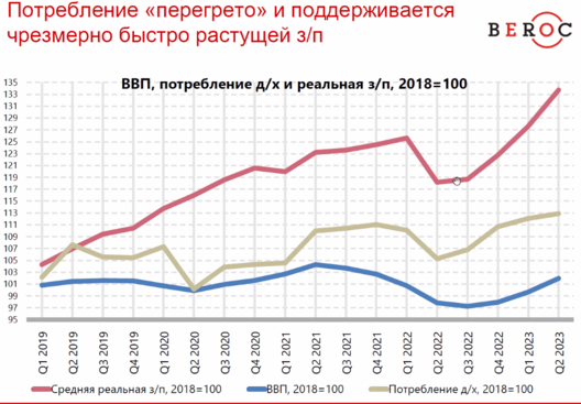 ber1_10.png ber1_10.png