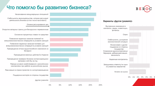 ber1_5.png ber1_5.png