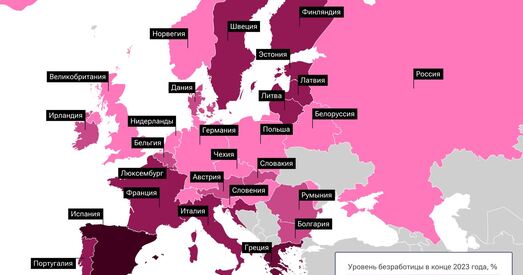 Беларусь заняла шостае месца ў Еўропе па беспрацоўі