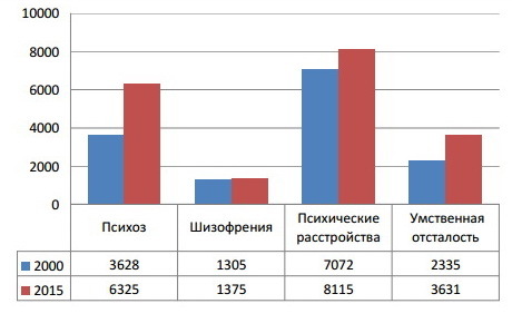 bolnye_tt.jpg bolnye_tt.jpg