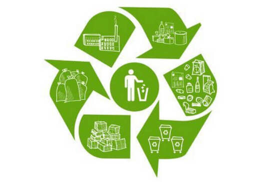 den_vtorichnoj_pererabotki.jpg den_vtorichnoj_pererabotki.jpg