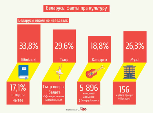 dzen_kultury2.jpg dzen_kultury2.jpg