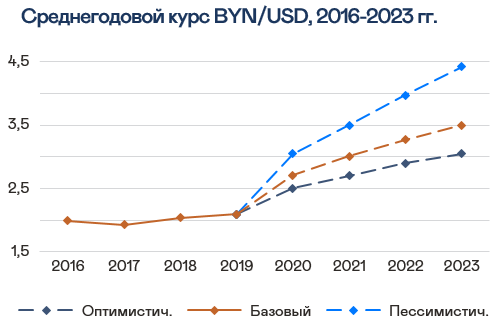 econ_3_1.png econ_3_1.png