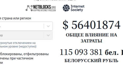 Лічба дня: Колькі каштавала адключэнне інтэрнэту