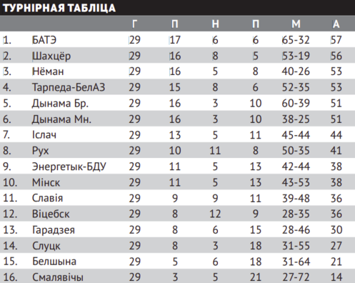 ekranny_zdymak_z_2020_11_25_22_29_56.png ekranny_zdymak_z_2020_11_25_22_29_56.png