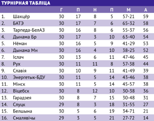 ekranny_zdymak_z_2020_12_04_17_40_19.png ekranny_zdymak_z_2020_12_04_17_40_19.png