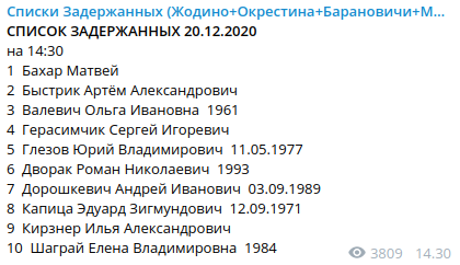 ekranny_zdymak_z_2020_12_20_14_51_33.png ekranny_zdymak_z_2020_12_20_14_51_33.png
