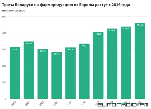 farmprodukcija_2x.png.webp farmprodukcija_2x.png.webp