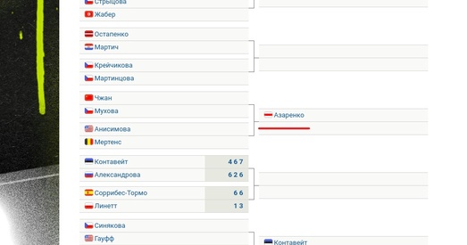 Фотафакт: тэнісісткі Азаранка і Сабаленка пад бел-чырвона-белымі сцяжкамі