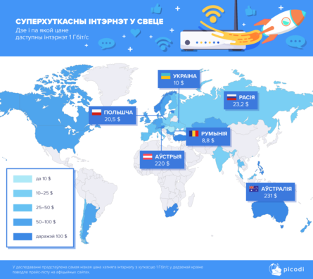 internet_4_1.png internet_4_1.png