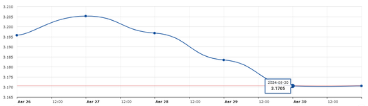 kurs_valjut_1_kanec_zniunja.png kurs_valjut_1_kanec_zniunja.png