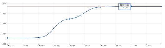 kurs_valjut_2_kanec_zniunja.png kurs_valjut_2_kanec_zniunja.png