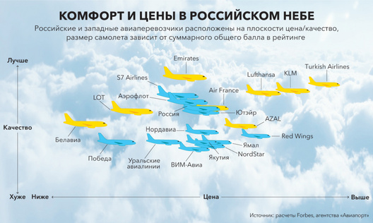 map_air_2.jpg map_air_2.jpg
