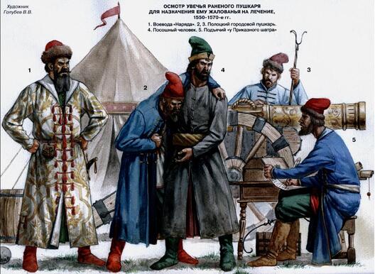 Маскавіты падчас Лівонскай вайны Маскавіты падчас Лівонскай вайны