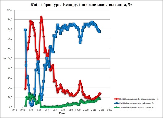 mova_02.jpg mova_02.jpg