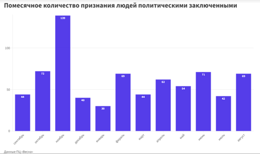 opera_snimok_2023_09_20_124043_newideas.center.png opera_snimok_2023_09_20_124043_newideas.center.png