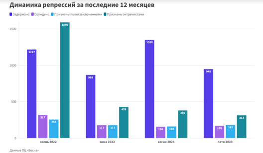 opera_snimok_2023_09_20_124224_newideas.center.png opera_snimok_2023_09_20_124224_newideas.center.png
