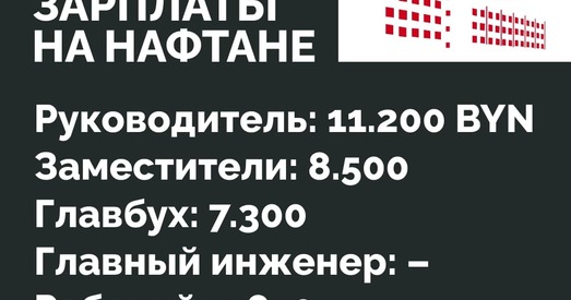 Рабочыя дзяржпрадпрыемстваў атрымліваюць у 6-7 разоў менш, чым іх кіраўнікі