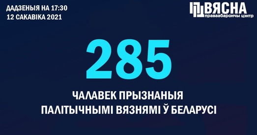 У Беларусі 6 новых палітычных зняволеных, двое з іх — непаўнагадовыя.