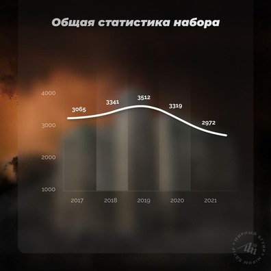 1/3 photo_2021_04_21_15_13_14.jpg