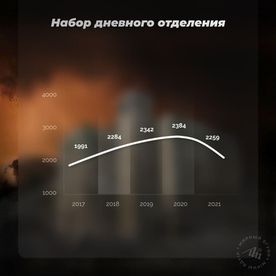 3/3 photo_2021_04_21_15_13_15.jpg