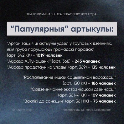 2/6 photo_2024_12_30_19_39_28.jpg