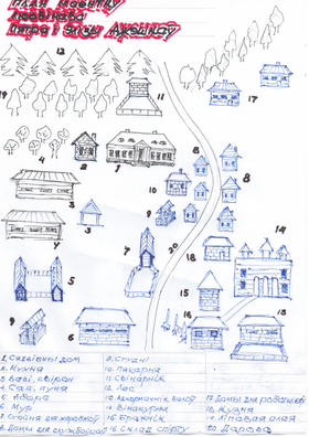 План маёнтку Элізы і Пятра Ажэшкаў у Людвінове. Малюнак аўтара з яго ўдакладненнямі паводле здымку з экспазіцыі музею Новапапінаўскай сярэдняй школы План маёнтку Элізы і Пятра Ажэшкаў у Людвінове. Малюнак аўтара з яго ўдакладненнямі паводле здымку з экспазіцыі музею Новапапінаўскай сярэдняй школы