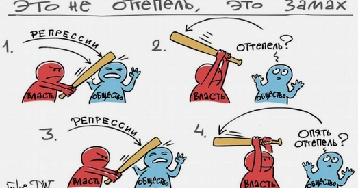 Міклаш Харасці: Улады Беларусі вярнуліся да шырокамаштабных рэпрэсій