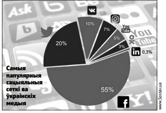 sacsetki_ukraina.jpg sacsetki_ukraina.jpg